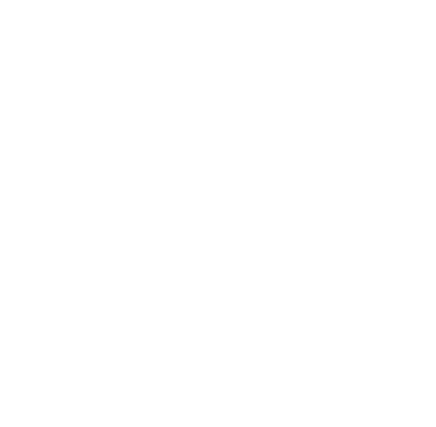 BMI
